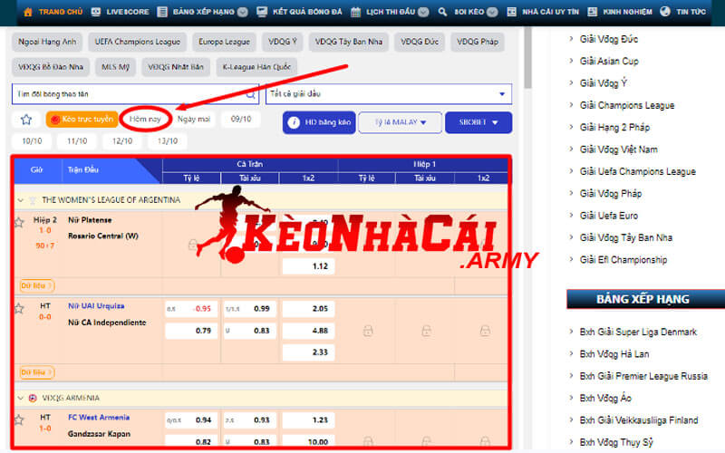 Kèo bóng đá mỗi ngày